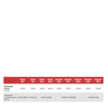 UpgradeBarco