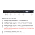 KCS DAC-I16O16 